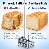 Mesin Pemotong Roti Otomatis Wanlisonic dari Baja Anti Karat dengan Teknologi Ultrasonik untuk Memotong Roti Panggang
