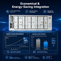 Système de stockage d'énergie en conteneur refroidi par liquide LFP BESS hors réseau de 30 pieds, batterie haute tension 5/6,8 MWh, OEM/ODM, de fabrication industrielle