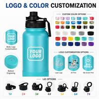 Offre Spéciale – Bouteille d'eau isotherme en acier inoxydable à double paroi de 18 oz et 32 oz avec bouchon à vis à large ouverture pour la gym, personnalisable avec logo