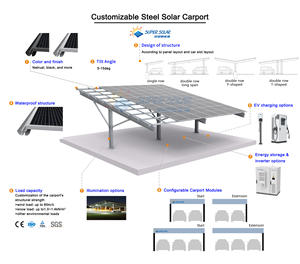 Carport solare con pannello impermeabile capannone garage tettoie <span class=keywords><strong>fotovoltaico</strong></span> strutture di parcheggio con vendita al dettaglio di tipo T sistema di montaggio - Product Image 2
