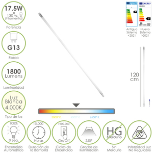 T8 <b>LED</b> <b>tube</b>, 120 cm, 17.5 Watt. Equivalent to 130 Watt. 1800 Lumens. Neutral light 4000K. - Product Image 1