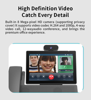 Téléphone VoIP IP POE rétro moderne à faible coût avec double port 1000 Gigabit, 6 lignes d'appel, 4G Android, récepteur SIP/PSTN pour centre d'appels