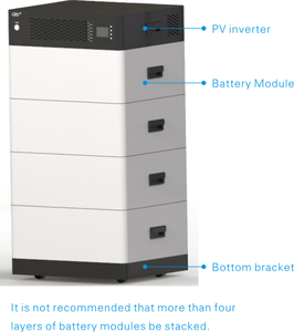 10KWh 15KWh 20KWh 51.2V 80A Solar Energy Storage System <b>Rechargeable</b> LifePO4 <b>Battery</b> With CE UL - Product Image 5