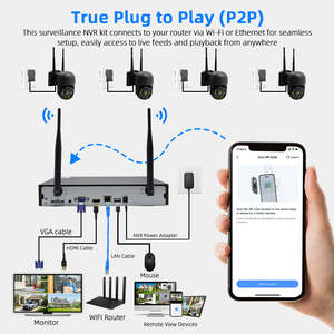 Kit NVR de sécurité <span class=keywords><strong>sans</strong></span> fil OEM 2.4G/5G 3MP/5MP <span class=keywords><strong>WIFI</strong></span> 4CH/8CH avec mini caméra PTZ, audio bidirectionnel, vision nocturne, grand angle et Cloud - Product Image 6
