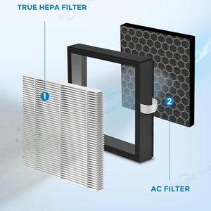 Juego de filtros HEPA de repuesto para <span class=keywords><strong>deshumidificador</strong></span> 2 en 1 <span class=keywords><strong>Afloia</strong></span> (AQ8/Q8) / Honati / Hysure Q7 / Tenergy Sorbi - Product Image 4