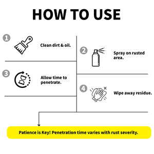 तेजी से प्रवेश करने वाले स्प्रे स्वचालित रूप से औद्योगिक और घरेलू उपयोग मॉडल के लिए मोटर वाहन जंग हटाने वाले स्नेहक MC-302 शुद्ध वाट 450 मिली - Product Image 6