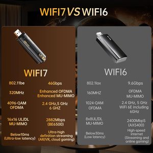 Adaptador <span class=keywords><strong>USB</strong></span> WiFi 7 Biaze BE6500, Tarjeta de Red Inalámbrica Tribanda, 6500Mbps, <span class=keywords><strong>USB</strong></span> 3.0, Dongle WiFi 2.4G 5G 6GHz para PC y Laptop - Product Image 2