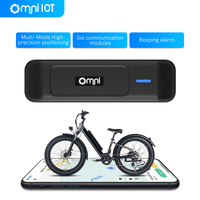 Nouveau produit : Trottinette électrique partagée avec support de paiement et dispositif de suivi GPS IoT via application