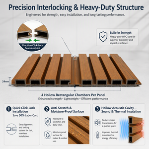 High Quality Outdoor Co-Extrusion WPC <b>Wall</b> <b>Panel</b> 219*26mm Hollow Exterior Cladding for Villa/Bathroom/Warehouse/Gym Use - Product Image 2