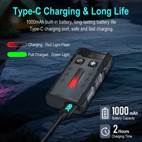 Boruit EV20 Mini lampe torche LED rechargeable d'urgence étanche personnalisée pour l'extérieur, porte-clés, anneau de clé, lampe torche UV