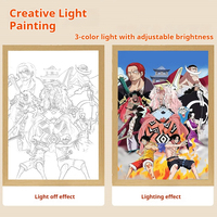 Lámpara LED de Anime con Control Remoto, Panel Acrílico, Decoración Manga, Decoración para Cuarto de Jugadores, Lámpara de Noche, Decoración para el Hogar, Arte de Pared
