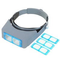 Head Wearing Industrial Magnifying Glass Helmet Magnifier for Dentists