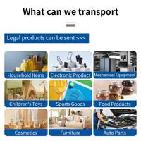 Agent d'expédition DDP DDU, transitaire Amazon FBA, Chine vers Australie, Inde, Dubaï, Émirats arabes unis