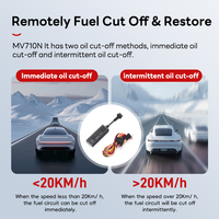 Rastreadores GPS para Autos Micodus MV710N con Detección de Bloqueo, Apagado del Motor, Mini Dispositivo de Rastreo para Motocicletas
