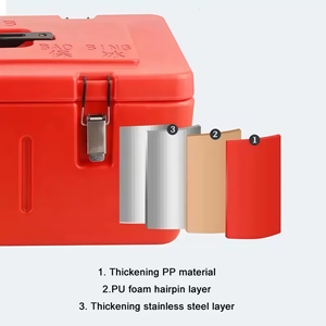 Conteneurs isothermes rectangulaires en acier inoxydable à trois compartiments de <span class=keywords><strong>40</strong></span> L pour le maintien au chaud et la conservation des aliments - Product Image 6