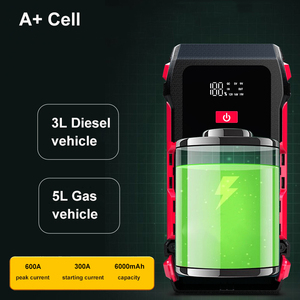 <span class=keywords><strong>24V</strong></span> Pin Booster nhảy khởi động gói USB gas Powered xe máy xe khách Pin Forza xe máy 12V & <span class=keywords><strong>24V</strong></span> - Product Image 4