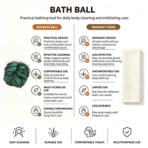 Nouveaux produits de haute qualité : Éponge de bain en loofah, boule de douche en maille, exfoliant corporel - Product Image 2