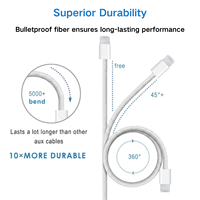 Câble Type C Premium 20W, câble de charge rapide, câble de données USB C en nylon tressé robuste pour iPhone 14 13 12 11 Pro Max OEM/ODM