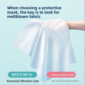 Vente en gros <span class=keywords><strong>Masque</strong></span> facial papillon 3D Duck Bill <span class=keywords><strong>FFP2</strong></span> Kn95 Masques faciaux standard de qualité médicale - Product Image 2