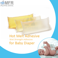 Colle adhésive thermofusible jetable de matière première d'hygiène de fabrication de HMAs pour l'absorbant de noyau de couches et de serviettes hygiéniques
