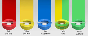 RUITIAN Hot 1.5mm 2.5mm 4mm 6mm 10mm 16mm Single Core Copper Pvc House Bv Bvr Wiring Câble électrique et fil de construction - Product Image 3