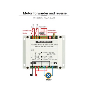 Interruptor de límite de control remoto, módulo transmisor y receptor para motor y electrodomésticos, <span class=keywords><strong>RF</strong></span> 220-380V, 2 canales - Product Image 4