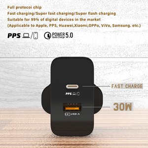 อะแดปเตอร์แปลงไฟกำลังสูง 120W GaN ชาร์จเร็วพิเศษ ช่องเสียบ USB C และ USB A แบบคู่ ใช้ได้กับปลั๊กไฟมาตรฐาน UK EU US สำหรับโทรศัพท์และแล็ปท็อป - Product Image 5