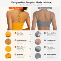 Soutien-gorge de sport côtelé pour femme avec logo personnalisé, coussinets fixes, bretelles croisées au dos, maintien élevé, idéal pour le yoga et l'entraînement, coupe courte