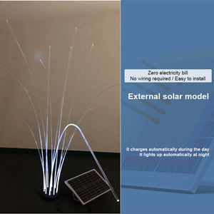 <span class=keywords><strong>สาย</strong></span><span class=keywords><strong>เคเบิล</strong></span>หุ้มเกราะแบบเดี่ยวสำหรับกลางแจ้ง4 6 8 12 24คอร์ Gyxtc8y รูปมินิ8<span class=keywords><strong>สาย</strong></span><span class=keywords><strong>เคเบิล</strong></span><span class=keywords><strong>ใย</strong></span><span class=keywords><strong>แก้ว</strong></span><span class=keywords><strong>นำ</strong></span><span class=keywords><strong>แสง</strong></span> Gyxyc8y กลางแจ้งกันน้ำ - Product Image 2