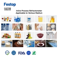 ZHYQ CZ-H Refraktometer Brix Analisa Minuman Otomatis dengan Suhu Kerja Tinggi, Proteksi IP67, Akurasi 0.5%, 1MPa