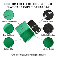 Logo personnalisé en usine, faible quantité minimale de commande, emballage en carton recyclable, boîte cadeau en papier pliable magnétique