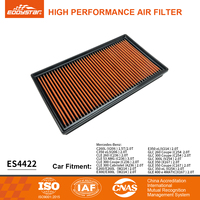 Filtre à air froid EDDY pour Mercedes-Benz C260L 1.5T/2.0T (V206 2021-2025) & C350eL 2.0T (V206 2022-2025)