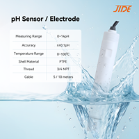 Capteur de pH et contrôleur de pH en ligne résistants à la corrosion avec coque en matériau PTFE JIDE