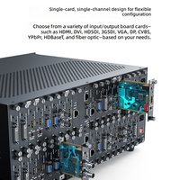 Conmutador Matricial Híbrido 4K 18X18 HDMI/DVI/VGA/DP con Control Remoto IR por Botón, Puerto Serie RS-232 y Control Centralizado