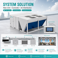 Unité de climatisation commerciale Hisense à inverter pour toiture avec fonctions de chauffage, de refroidissement, de ventilation et d'air frais