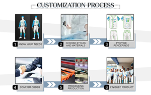 Polo uni pour homme, respirant, à séchage rapide, anti-transpiration, adapté au fitness, à la salle de sport et à la course à pied - Product Image 5