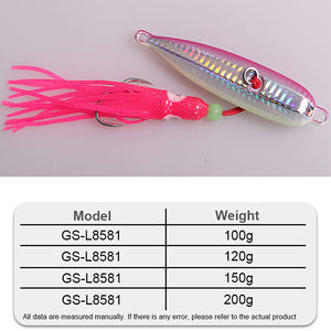 Guosong Luminous Lead Jigging Metal Long Casting Big Game Pesca Calamar Falda <span class=keywords><strong>Madai</strong></span> - Product Image 2