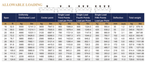 Tsfa4060 omegatruss nặng gấp vuông hợp kim nhôm giàn hệ thống 1500kg Tải công suất di động hiển thị ngoài trời Giàn - Product Image 6