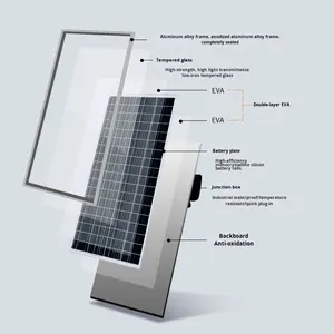 Солнечная панель 550 Вт, монокристаллический кремниевый фотоэлектрический модуль, зарядная плата, эффективная солнечная панель для подключения к сети, производство Шаньдун - Product Image 2