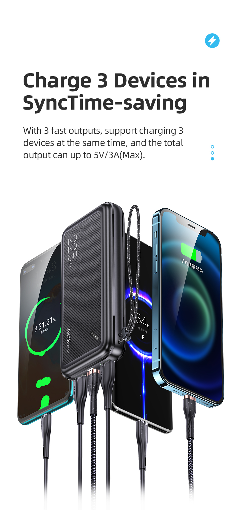 USAMS PB60 22.5W 20000mah Dual QC3.0+PD Fast Charging Power Bank With Lanyard US-CD168 19 Hd933572bbf7643ee8e2bcf2850c14be2S
