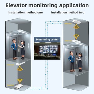 COMFAST CF-E113Av2 Set Bridge CPE Wireless 3KM 300M per Uso Esterno con 0 Porte LAN e Senza Funzione Modem - Product Image 4
