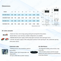 Ventilateur de cheminée à volume d'air élevé réglable avec préchauffage mixte, en PE, avec module coulissant