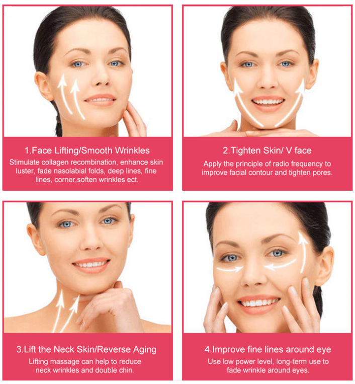 Home Mini High Intensity Focused Ultrasound Machine For Personal Face Care Hi-fu