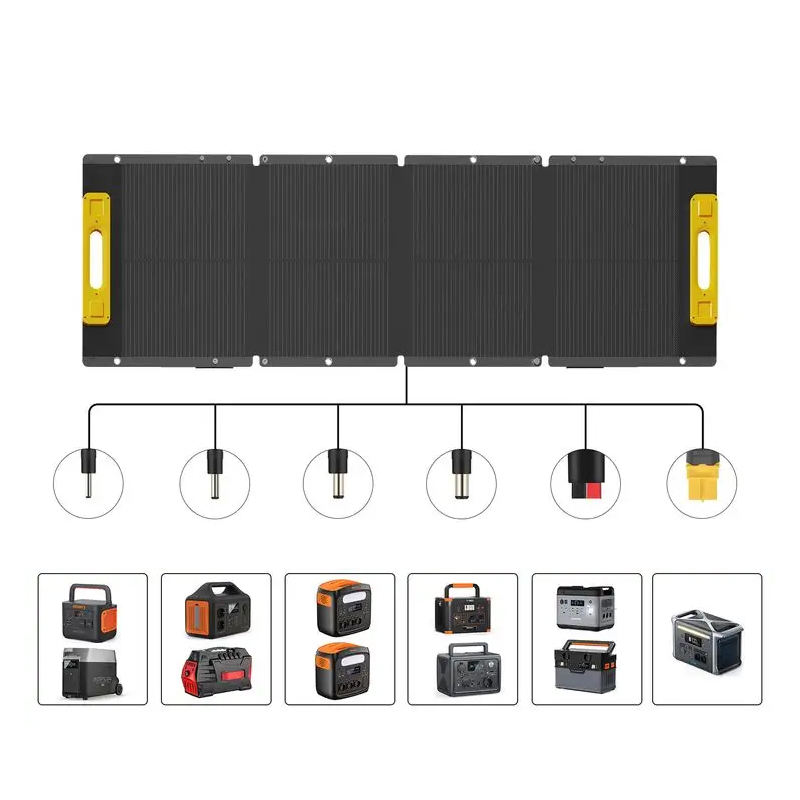 Newsmy 120W High Efficiency Waterproof Foldable Portable Solar