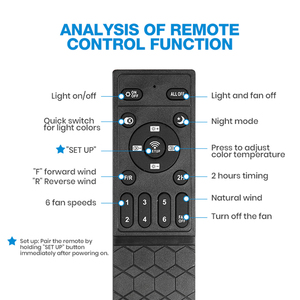 Chất Lượng Cao Tối Giản Phòng Ngủ Màu Trắng 6 Tốc Độ 7 Lưỡi Quạt Ánh Sáng Điều Khiển Từ Xa PC LED Quạt Trần Với Đèn - Product Image 4