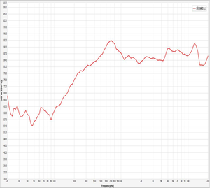 1712 <span class=keywords><strong>mini</strong></span> máy tính xách tay loa 8ohm 0.8W với âm thanh lớn cho điện thoại di động - Product Image 3