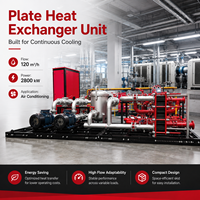 Unit Penukar Panas Efisiensi Tinggi Langsung dari Pabrik, Pendingin Udara, Baja Anti Karat 316L, 60m3/h 180m3/h 300m3/h 350KW 1400KW