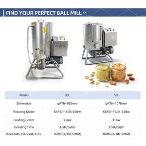 Machine à broyer les chocolats en billes verticale LST 30/50 kg avec pompe PLC pour fèves de cacao, noix et fruits 380V Longue durée de vie - Product Image 4