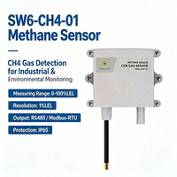 Capteur de gaz SW6CH401 CH4 méthane RS485 Modbus RTU IP65 anti-poussière pour la détection de concentration dans les stations de biogaz et les parkings souterrains
