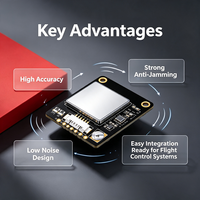 Module GNSS RTK B1501NK 200 canaux, positionnement au centimètre près, capteur intégré 35x27mm pour drone agricole, robot de relevé